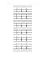 Preview for 39 page of Katronic Technologies KATflow 200 Operating Instructions Manual