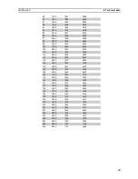 Preview for 40 page of Katronic Technologies KATflow 200 Operating Instructions Manual