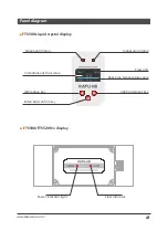 Preview for 4 page of KATU FTS500 Series Operating Instructions Manual