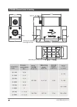 Preview for 5 page of KATU FTS500 Series Operating Instructions Manual