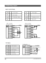 Preview for 7 page of KATU FTS500 Series Operating Instructions Manual