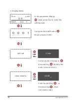 Preview for 13 page of KATU FTS500 Series Operating Instructions Manual