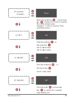 Preview for 14 page of KATU FTS500 Series Operating Instructions Manual