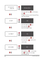 Preview for 15 page of KATU FTS500 Series Operating Instructions Manual