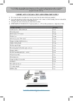 Preview for 3 page of Kauber Frame LED Active Installation Manual