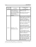 Preview for 58 page of Kaufman & Robinson eHC 15015A Manual