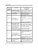 Предварительный просмотр 63 страницы Kaufman & Robinson eHC 3005A Manual