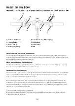 Предварительный просмотр 31 страницы Kaufmann ES145A Manual