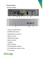 Preview for 11 page of KAUKO XI-M User Manual