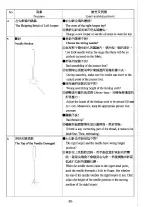 Preview for 32 page of KAULIN MFG. CO. SiRUBA 700F Instruction Book