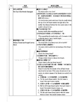 Preview for 33 page of KAULIN MFG. CO. SiRUBA 700F Instruction Book