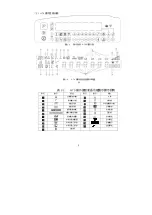 Предварительный просмотр 7 страницы KAULIN MFG. CO. Siruba C007K Manual