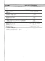 Предварительный просмотр 3 страницы KAULIN MFG. CO. Siruba F007KD-U131-248/FFT/FHK Instruction Book / Parts List