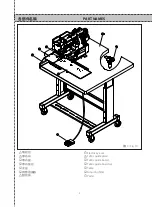 Предварительный просмотр 7 страницы KAULIN MFG. CO. Siruba F007KD-U131-248/FFT/FHK Instruction Book / Parts List