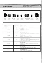 Предварительный просмотр 12 страницы KAULIN MFG. CO. Siruba F007KD-U131-248/FFT/FHK Instruction Book / Parts List