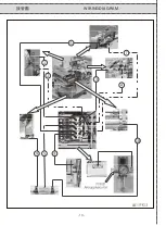 Preview for 14 page of KAULIN MFG. CO. Siruba LF-D6 Instruction Book / Parts List