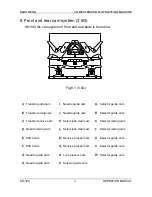 Preview for 20 page of Kauo Heng KH-300 Operation Manual