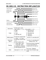 Предварительный просмотр 24 страницы Kauo Heng KH-323 SERIES - V2 Operation Manual