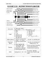 Предварительный просмотр 25 страницы Kauo Heng KH-323 SERIES - V2 Operation Manual