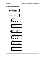 Предварительный просмотр 51 страницы Kauo Heng KH-323 SERIES - V2 Operation Manual