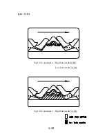 Preview for 18 page of Kauo Heng KH-323 SERIES Operation Manual