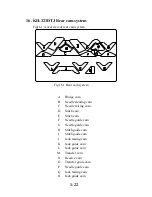 Предварительный просмотр 25 страницы Kauo Heng KH-323 SERIES Operation Manual