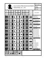 Preview for 57 page of Kauo Heng KH-323 SERIES Operation Manual