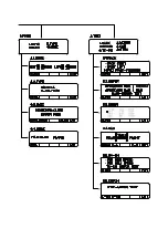 Предварительный просмотр 52 страницы kauoheng KH-313 SERIES Operation Manual