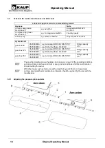 Предварительный просмотр 16 страницы KAUP 2T458P Operating Manual