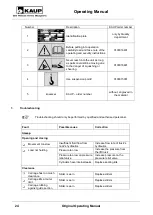 Предварительный просмотр 24 страницы KAUP 2T458P Operating Manual