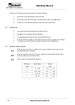 Предварительный просмотр 8 страницы KAUP 3T450A Operating Manual