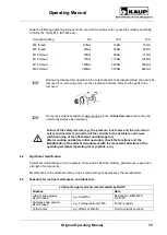 Предварительный просмотр 15 страницы KAUP 3T450A Operating Manual