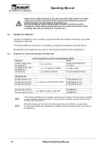 Предварительный просмотр 16 страницы KAUP 5T 456BZ Operating Manual