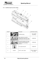 Preview for 18 page of KAUP T 400Z Operating Manual