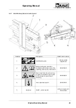 Preview for 23 page of KAUP T 403GT Operating Manual