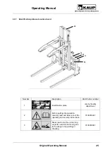 Preview for 25 page of KAUP T 405B Operating Manual