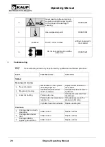 Предварительный просмотр 28 страницы KAUP T 406 2H Operating Manual