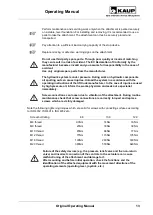 Preview for 13 page of KAUP T 466 Series Operating Manual