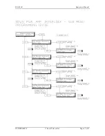 Предварительный просмотр 37 страницы Kaval BDA1300 Equipment Manual