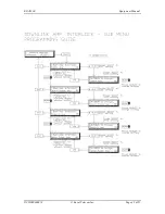 Предварительный просмотр 39 страницы Kaval BDA1300 Equipment Manual