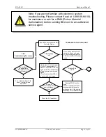 Предварительный просмотр 46 страницы Kaval BDA1300 Equipment Manual