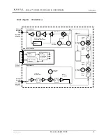 Preview for 6 page of Kaval LINKnet OFR400 Series User Manual