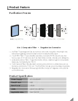 Preview for 5 page of Kavalan True HEPA Air Purifier User Manual