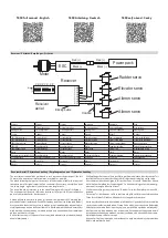 Предварительный просмотр 2 страницы Kavan BETA 1400 RTF Instruction Manual