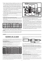 Предварительный просмотр 4 страницы Kavan Bristell B23 Instruction Manual