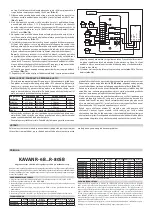 Предварительный просмотр 7 страницы Kavan Bristell B23 Instruction Manual