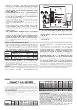 Предварительный просмотр 15 страницы Kavan Bristell B23 Instruction Manual