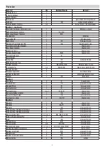 Preview for 7 page of Kavan F3RES Instruction Manual