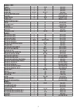 Preview for 8 page of Kavan F3RES Instruction Manual