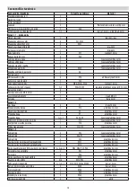 Preview for 18 page of Kavan F3RES Instruction Manual